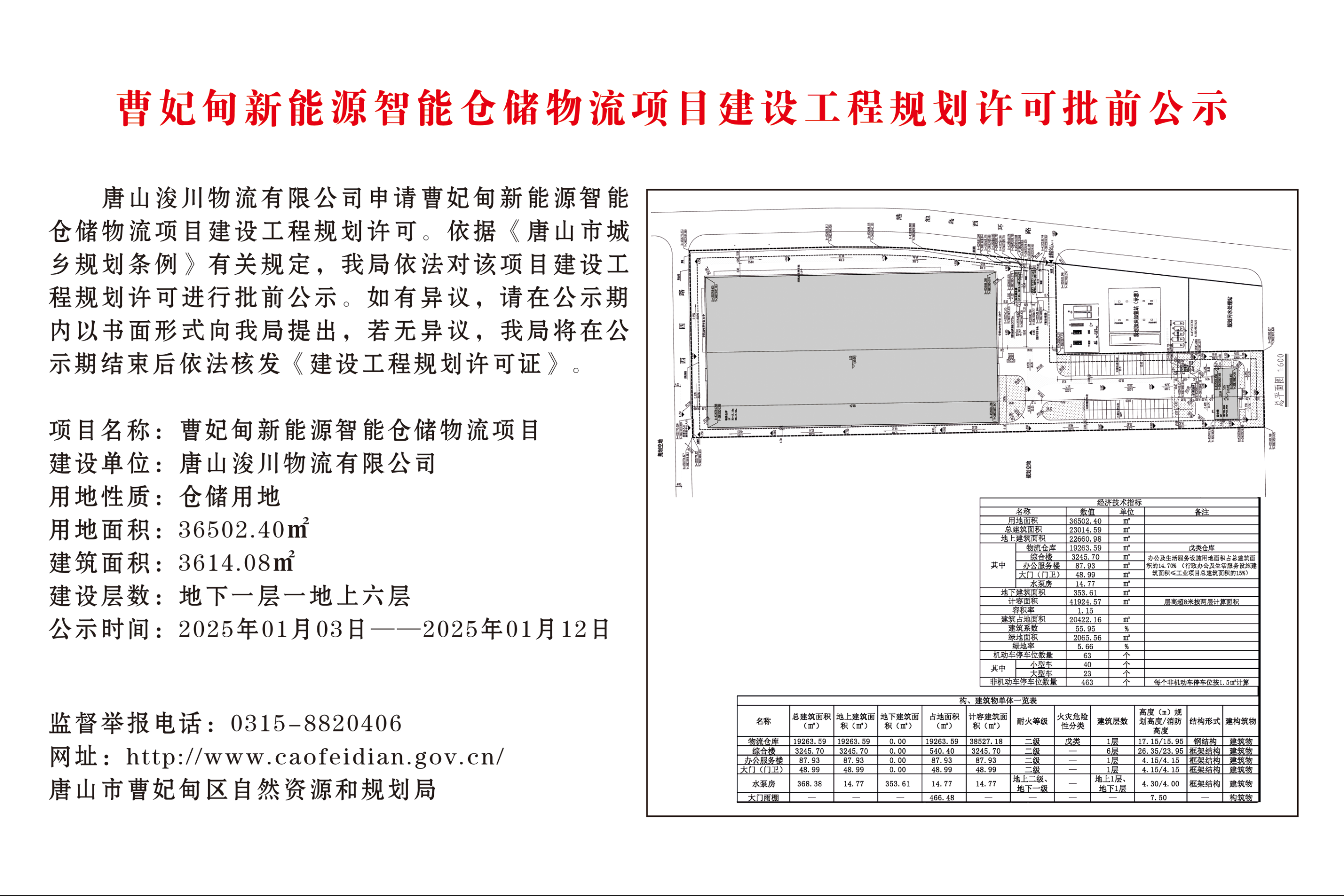 e14ccf9ec09adad31d0015d6045c262.png