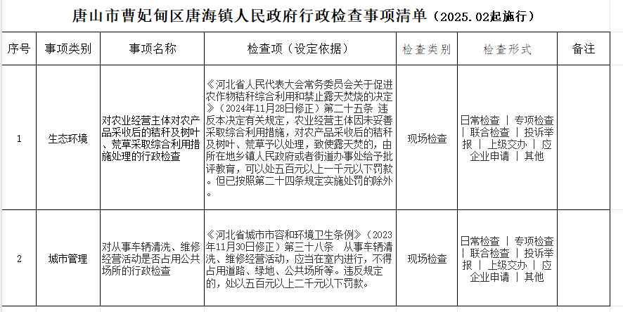 唐海.png